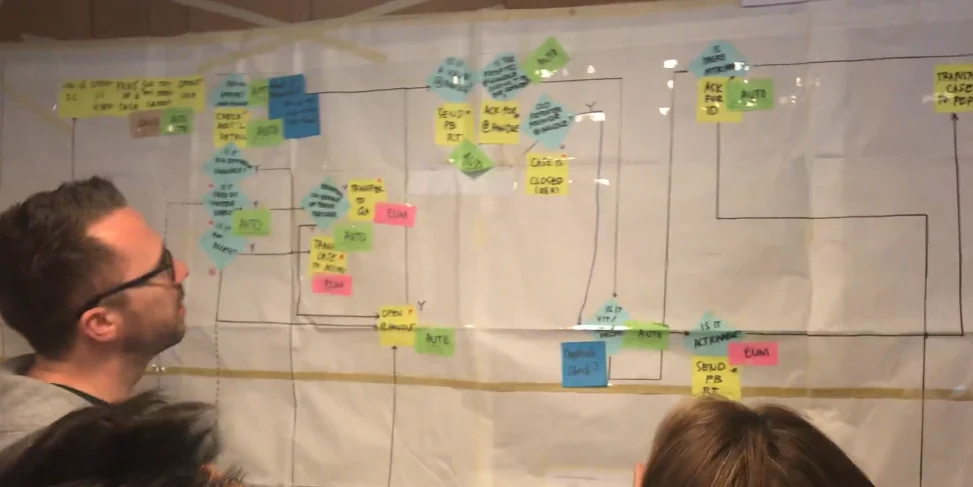 SF Value Stream